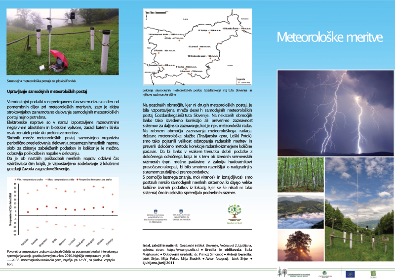 Meteorološke meritve