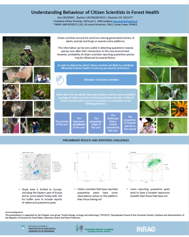 Understanding Behaviour of Citizen Scientists in Forest Health